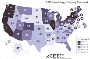 ACEEE 2013 State Energy Efficiency